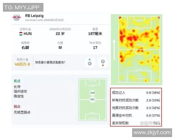 深度解析利物浦近期表现与未来发展趋势的全面分析 深度解析利物浦近期表现与未来发展趋势的全面分析